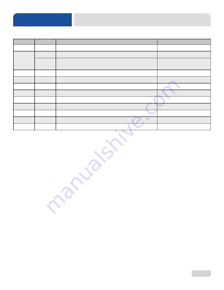 Jackson TEMPSTAR LT Installation, Operation And Service Manual Download Page 47