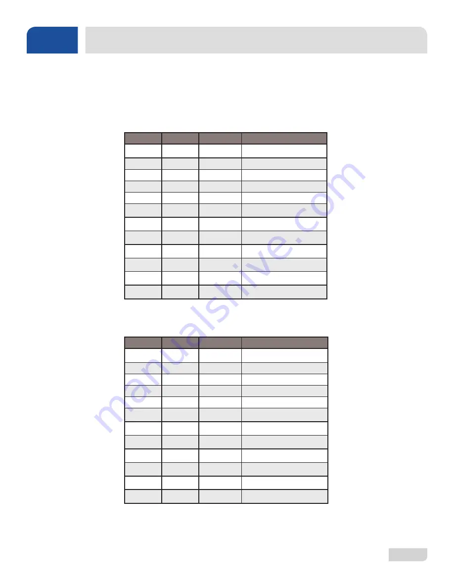 Jackson TEMPSTAR LT Installation, Operation And Service Manual Download Page 54