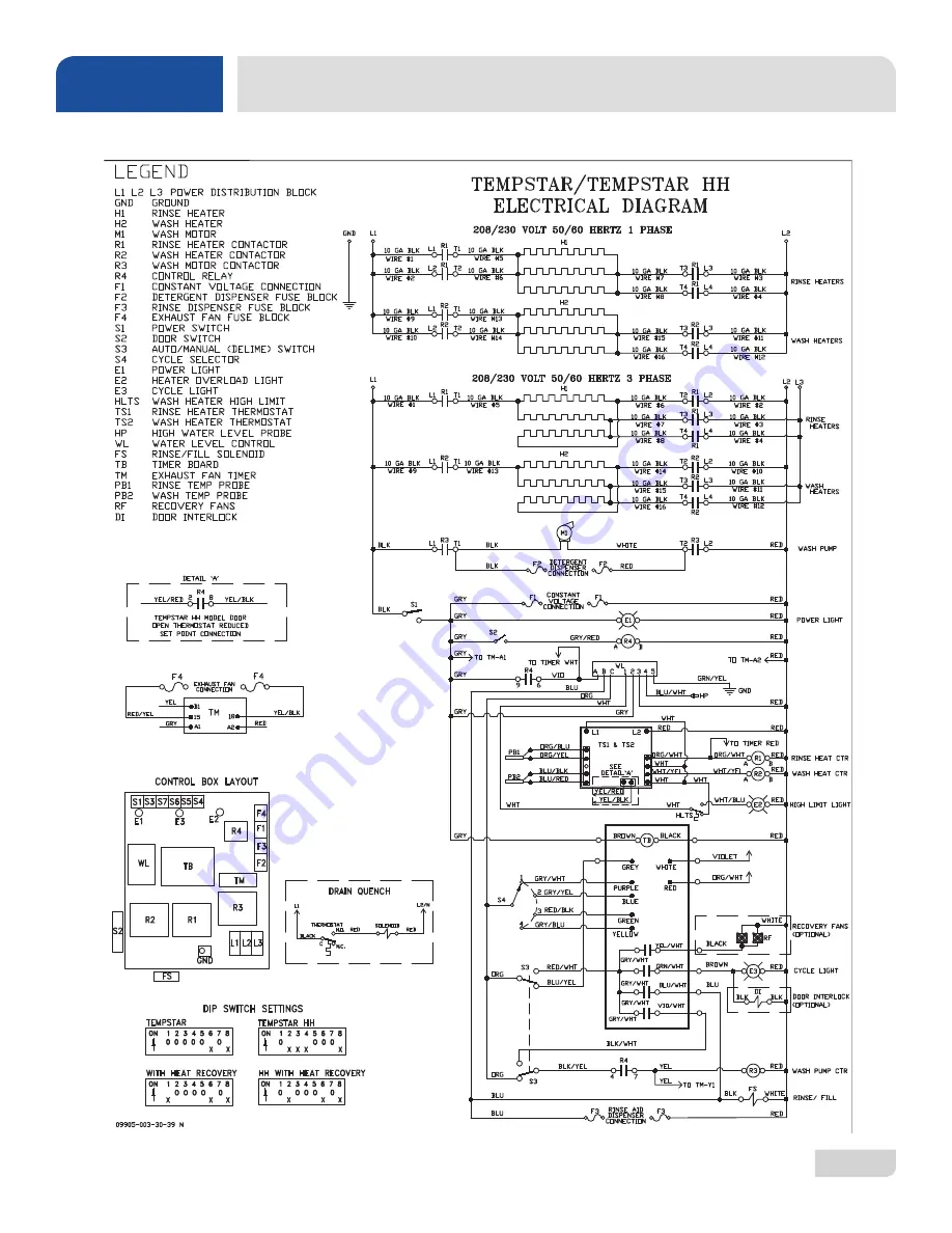 Jackson TEMPSTAR LT Installation, Operation And Service Manual Download Page 75