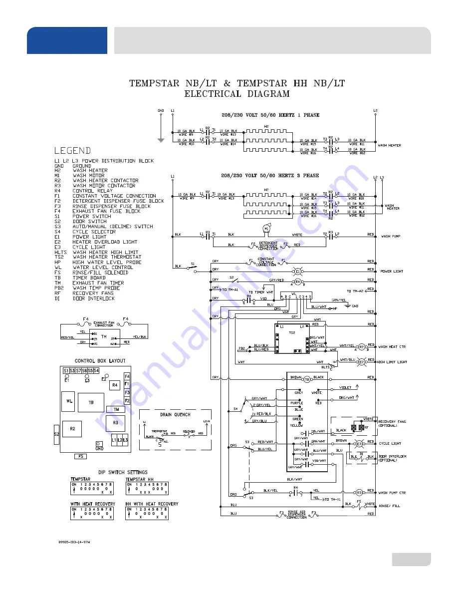 Jackson TEMPSTAR LT Installation, Operation And Service Manual Download Page 77