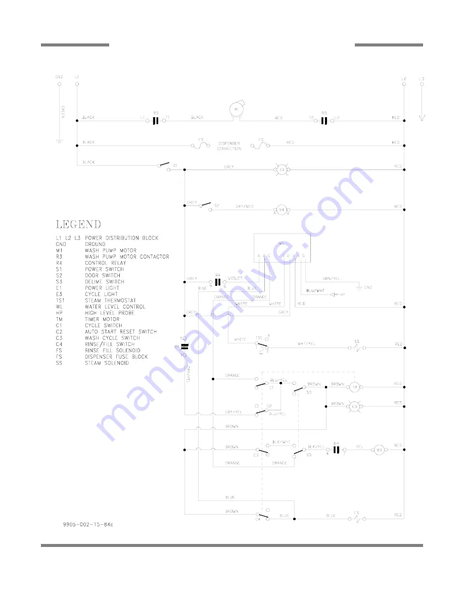 Jackson TEMPSTAR Installation & Operation Manual Download Page 81