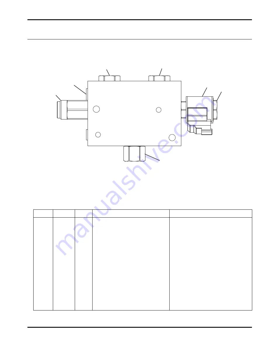 Jacobsen AR-522 jossa ROPS Parts & Maintenance Manual Download Page 111