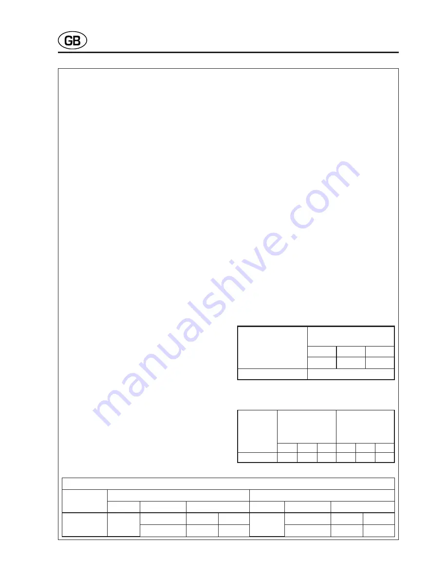 Jacobsen Ransomes HR 6010 Parts And Maintenance Manual Download Page 9