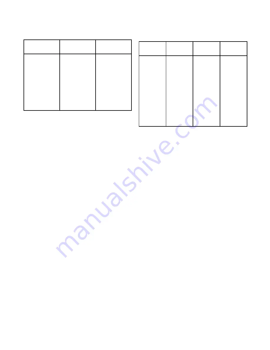 Jacobsen SLF 1880 Technical/Repair Manual Download Page 114