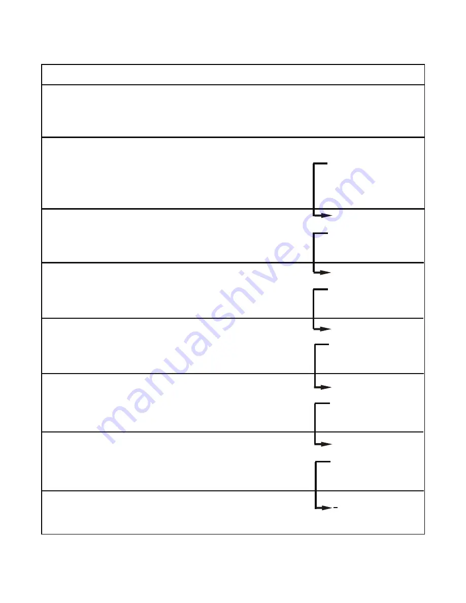 Jacobsen SLF 1880 Technical/Repair Manual Download Page 160