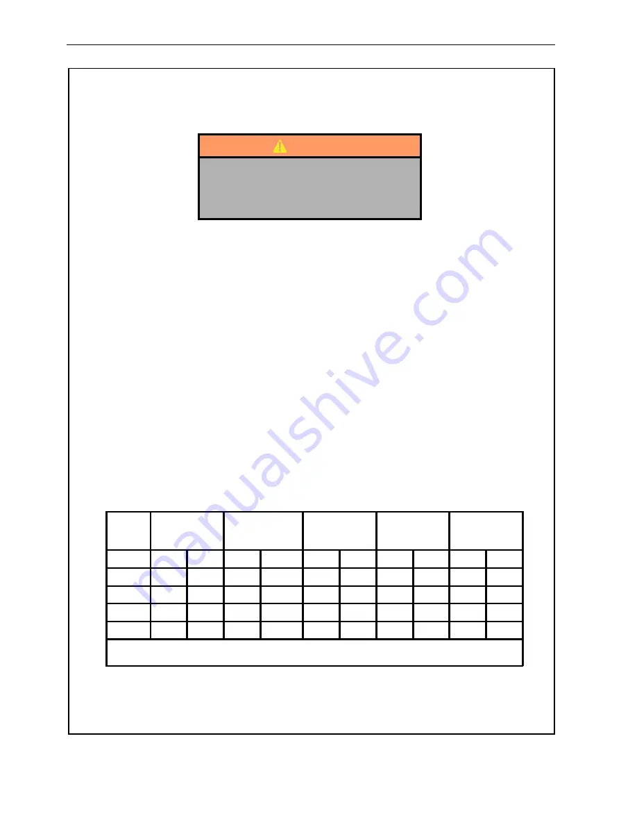 Jacobsen TR3 EJ Series Safety, Operation And Maintenance Manual Download Page 34