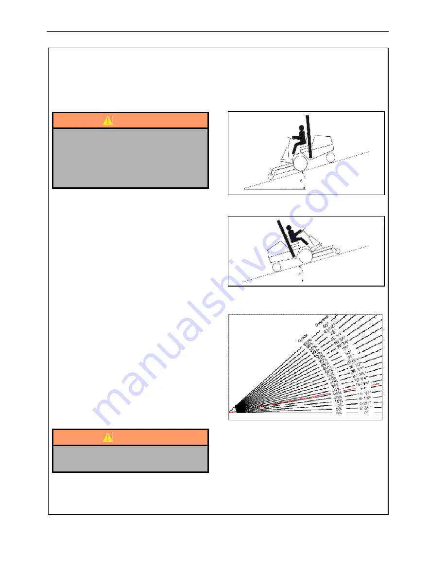 Jacobsen TR3 EJ Series Safety, Operation And Maintenance Manual Download Page 132