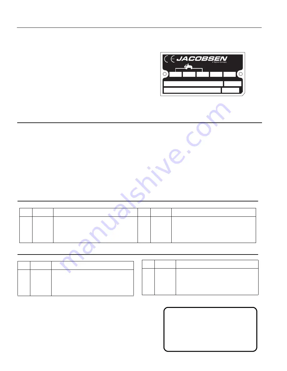 Jacobsen Tri King Parts & Maintenance Manual Download Page 2