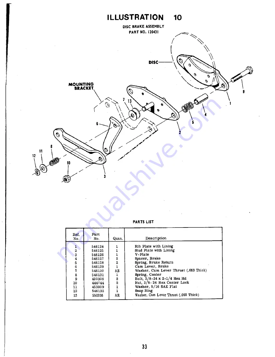 Jacobsen Turfcat II GA 200 Скачать руководство пользователя страница 33