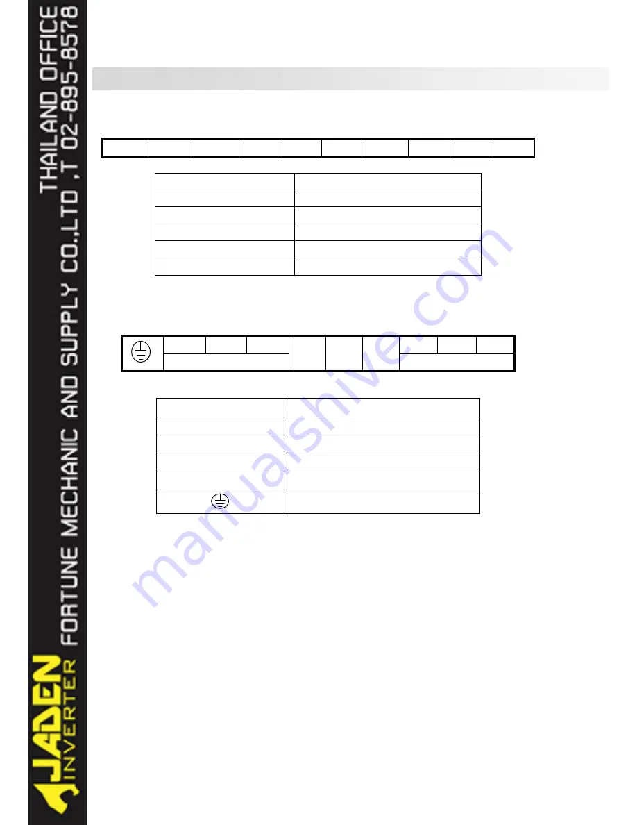 Jaden DLB1-0004T4G Instruction Manual Download Page 16