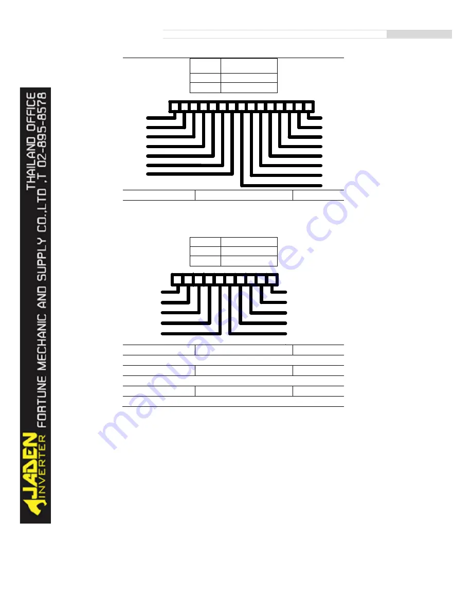 Jaden DLB1-0004T4G Instruction Manual Download Page 28