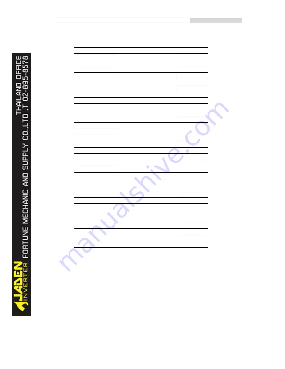 Jaden DLB1-0004T4G Instruction Manual Download Page 29