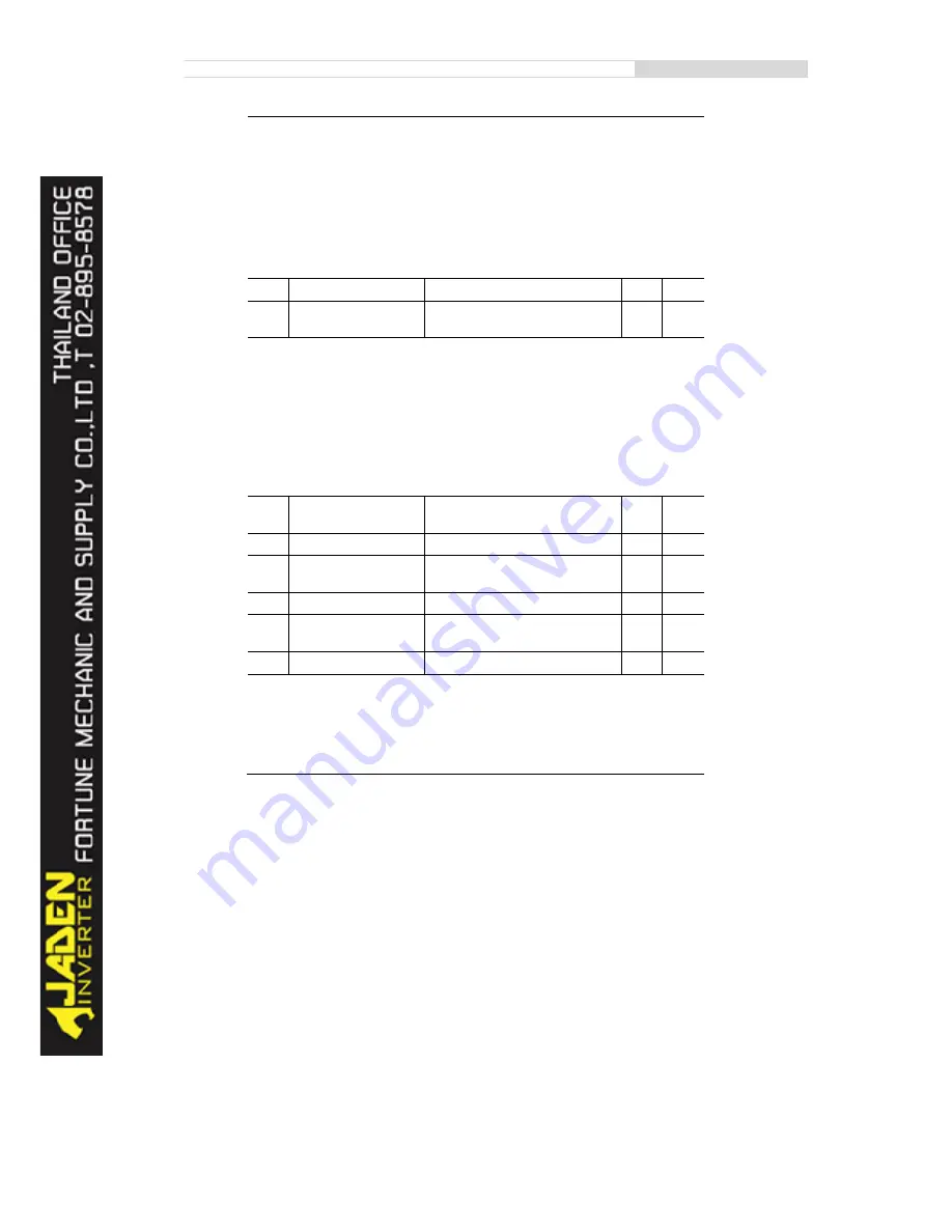 Jaden DLB1-0004T4G Instruction Manual Download Page 47