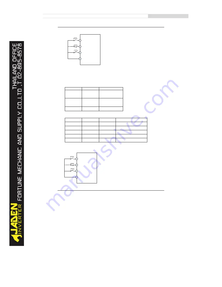 Jaden DLB1-0004T4G Instruction Manual Download Page 61