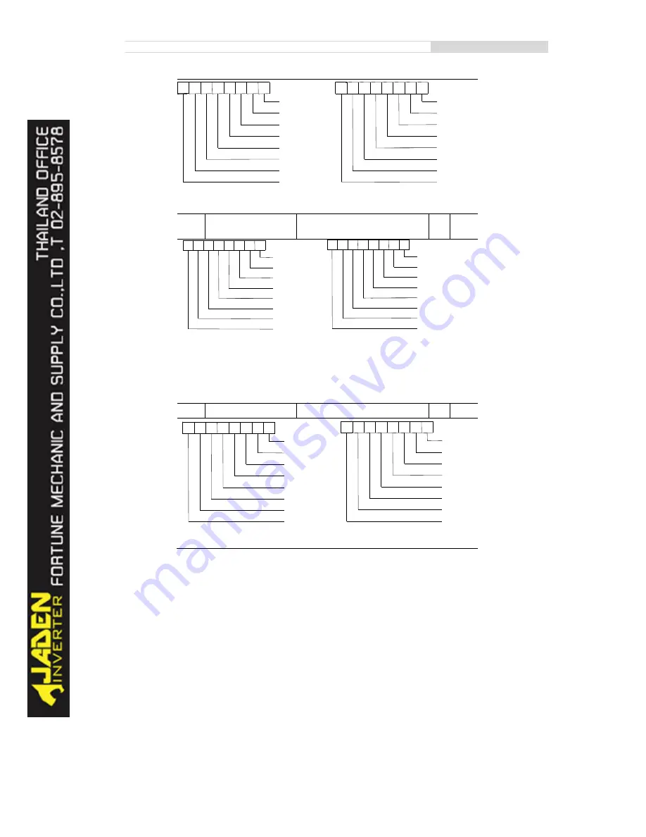 Jaden DLB1-0004T4G Instruction Manual Download Page 80