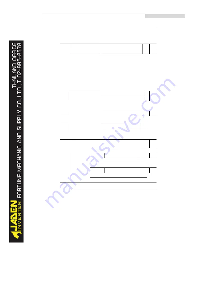 Jaden DLB1-0004T4G Instruction Manual Download Page 93