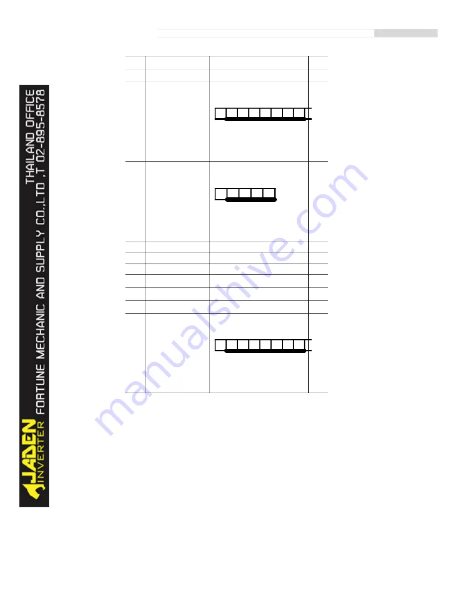 Jaden DLB1-0004T4G Instruction Manual Download Page 96