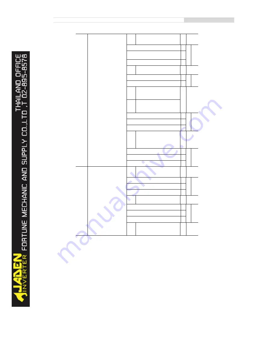 Jaden DLB1-0004T4G Instruction Manual Download Page 98