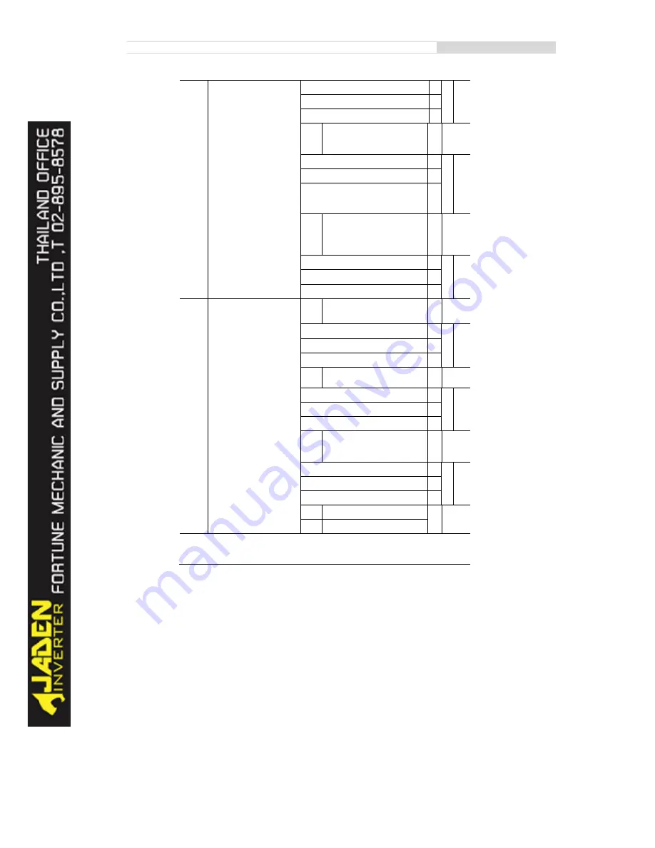 Jaden DLB1-0004T4G Instruction Manual Download Page 99