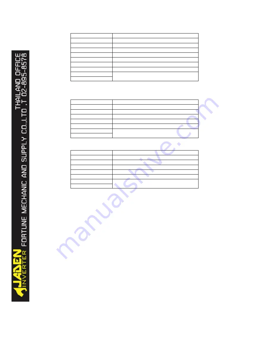 Jaden DLB1-0004T4G Instruction Manual Download Page 135