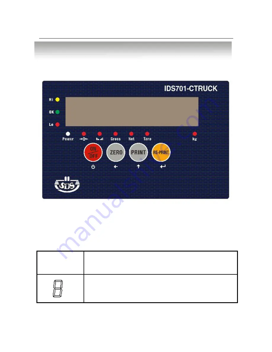 Jadever IDS701-CTRUCK User Manual Download Page 7