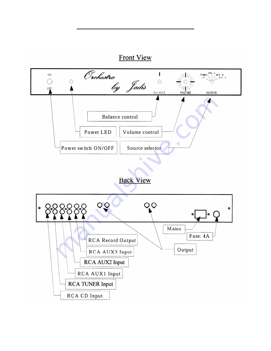 Jadis Orchestra Owner'S Manual Download Page 6