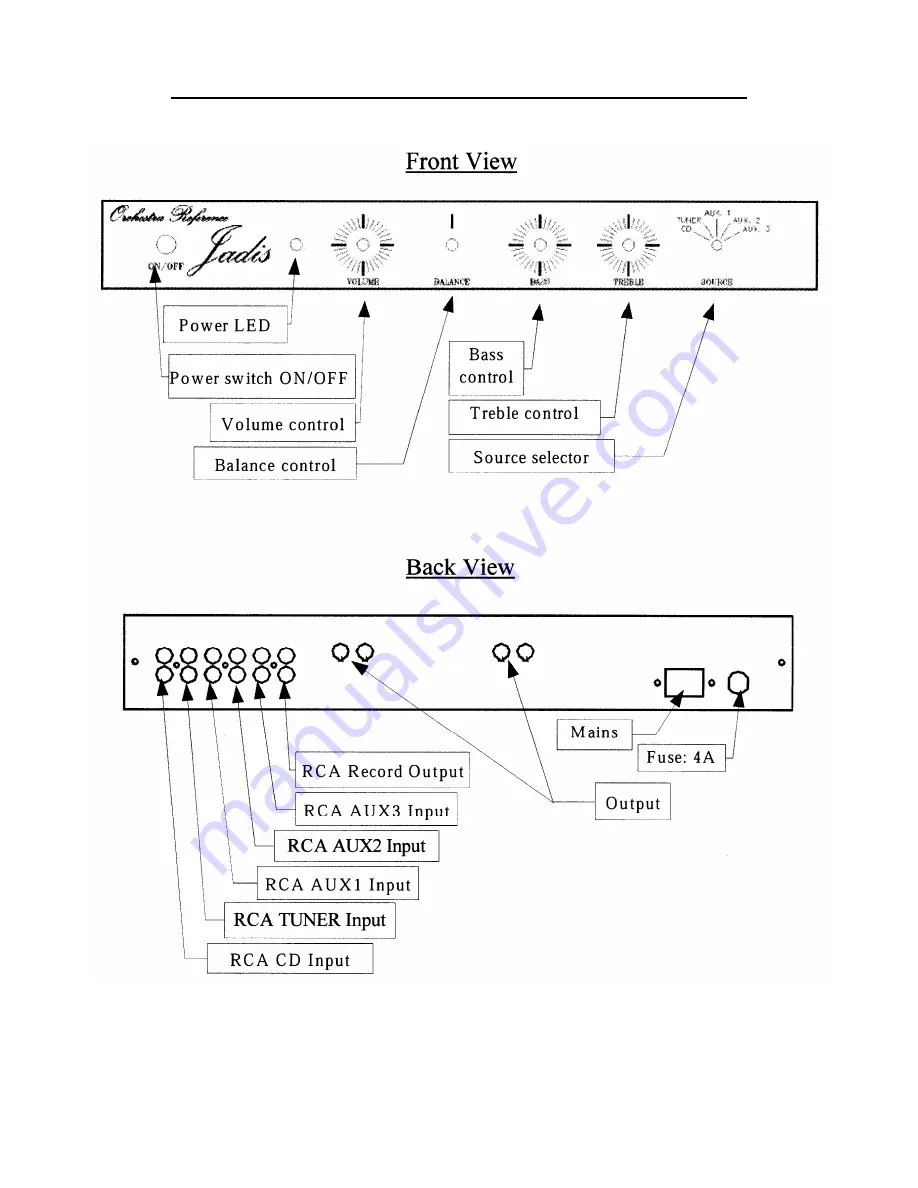 Jadis Orchestra Owner'S Manual Download Page 7