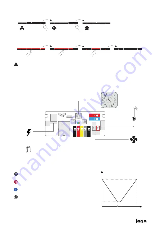 Jaga DBH SET Manual Download Page 98