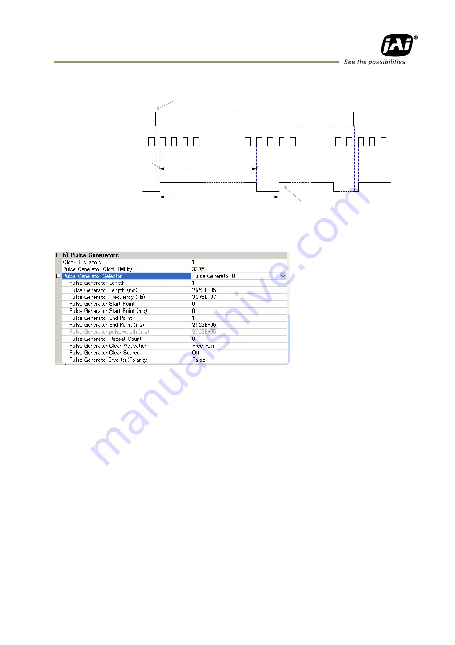 JAI AD-131GE User Manual Download Page 24