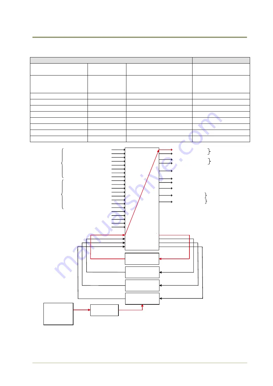 JAI AD-131GE User Manual Download Page 29