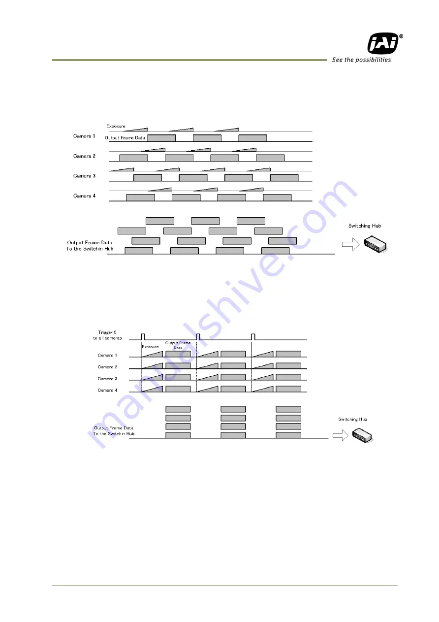 JAI AD-131GE User Manual Download Page 42