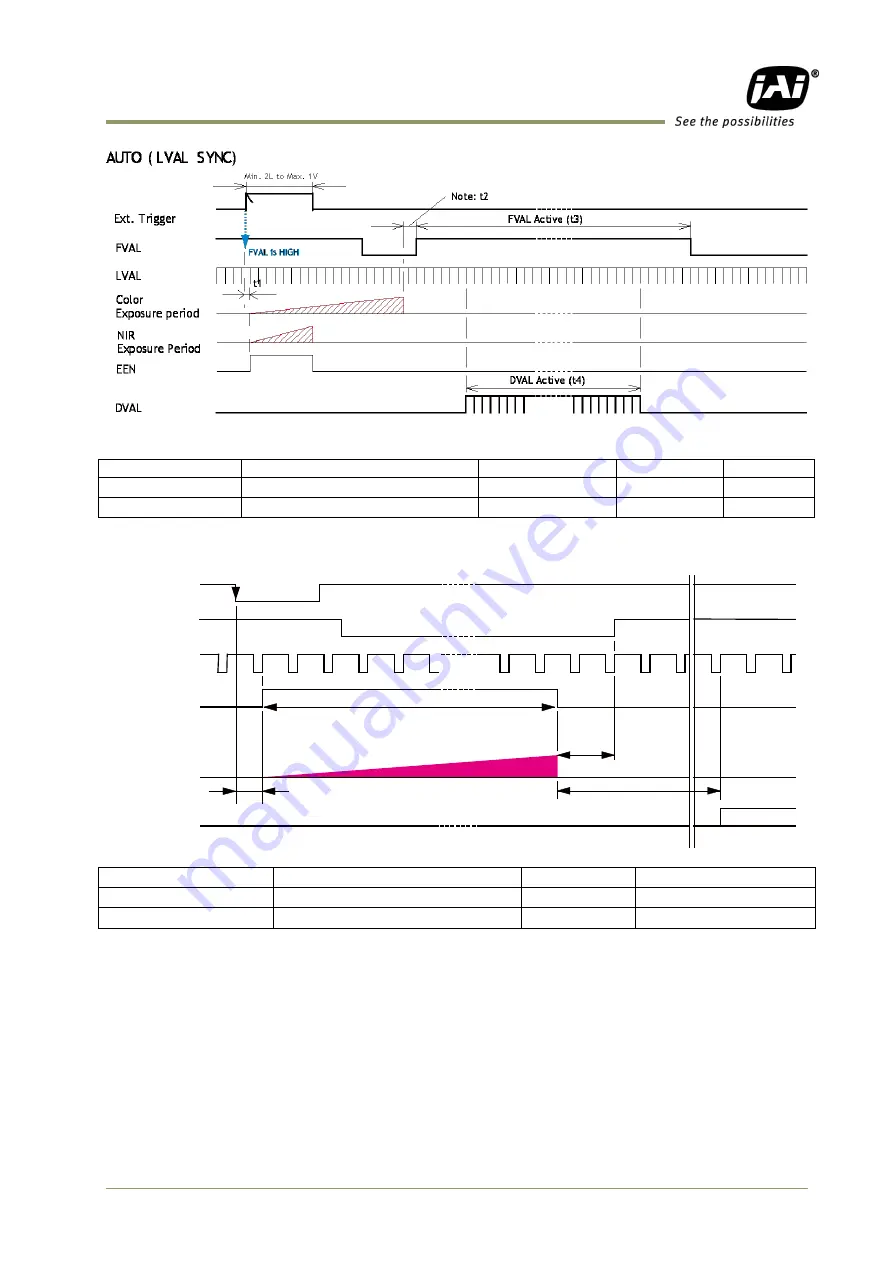 JAI AD-131GE User Manual Download Page 58