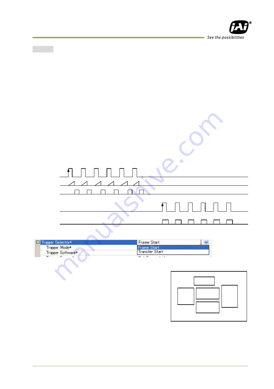 JAI AD-131GE User Manual Download Page 70