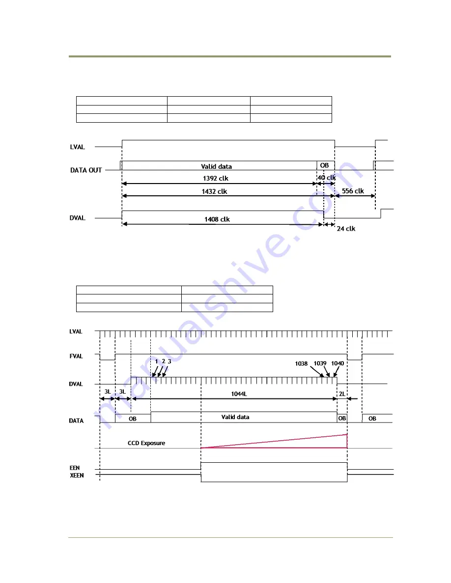 JAI CB-140MCL User Manual Download Page 18