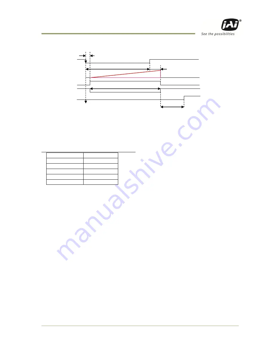 JAI CB-140MCL User Manual Download Page 25