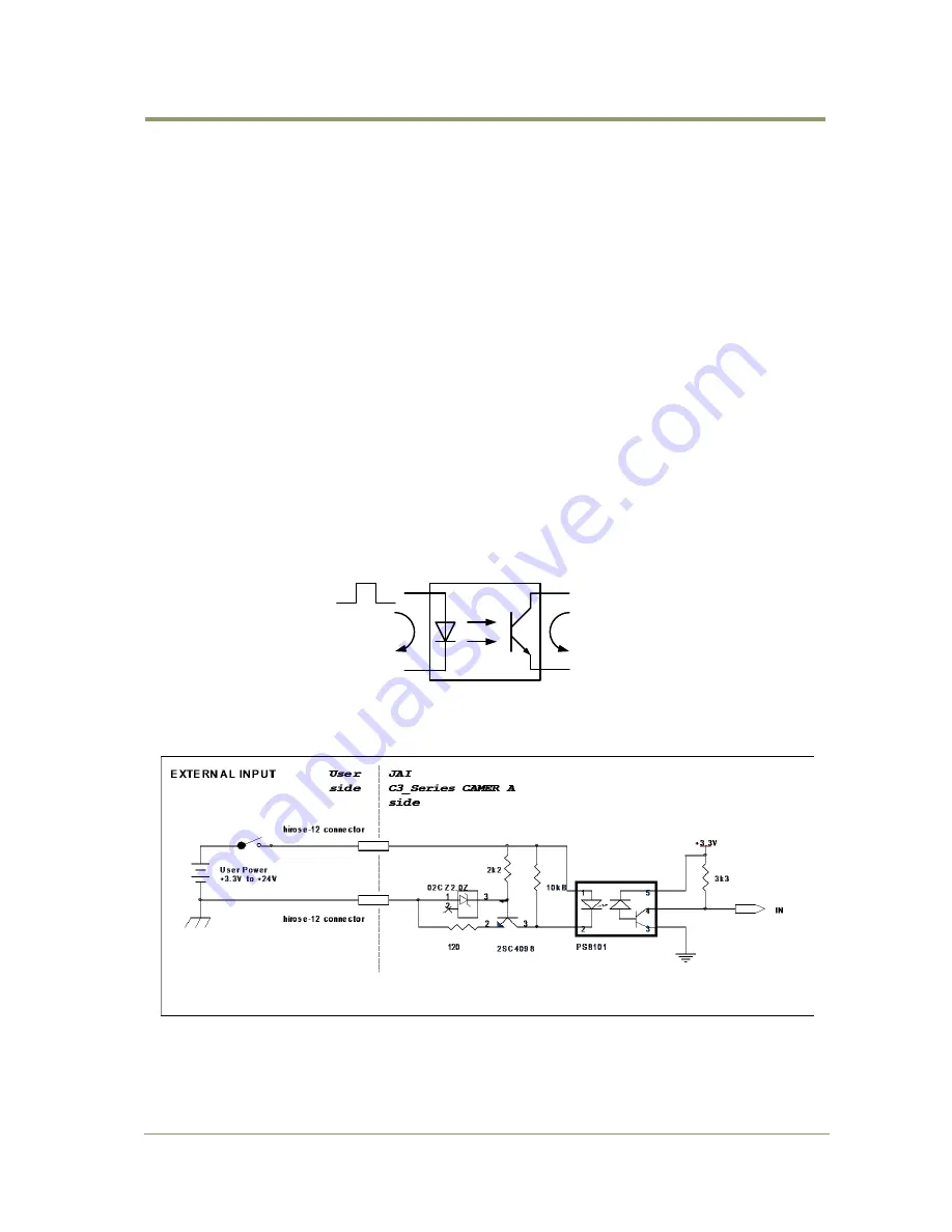 JAI CM-030GE-RH Скачать руководство пользователя страница 13