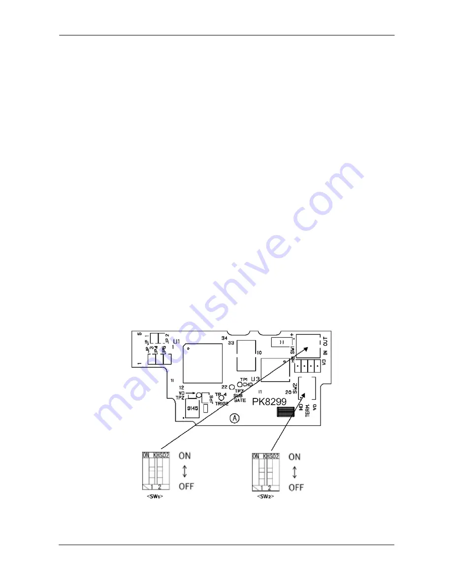 JAI CV-A11 Operation Manual Download Page 21