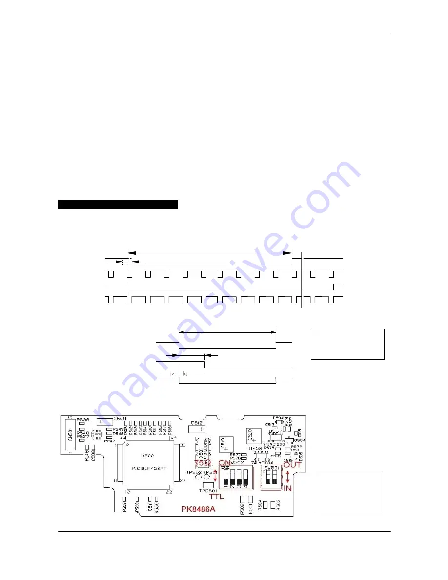 JAI CV-A2 Operation Manual Download Page 10