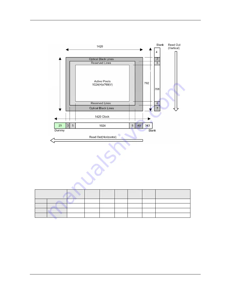 JAI CV-M 9CL Operation Manual Download Page 11