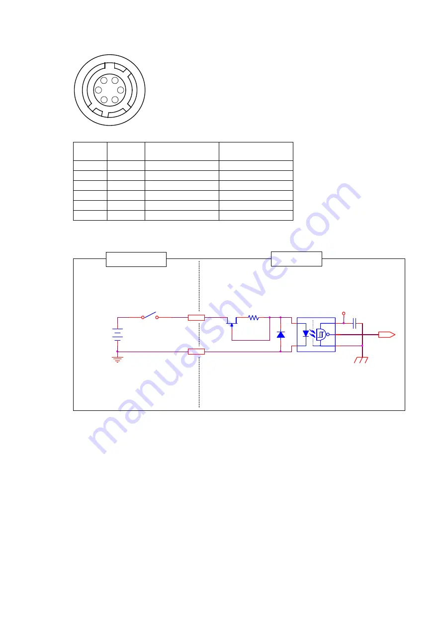 JAI GO-5100C-USB User Manual Download Page 9