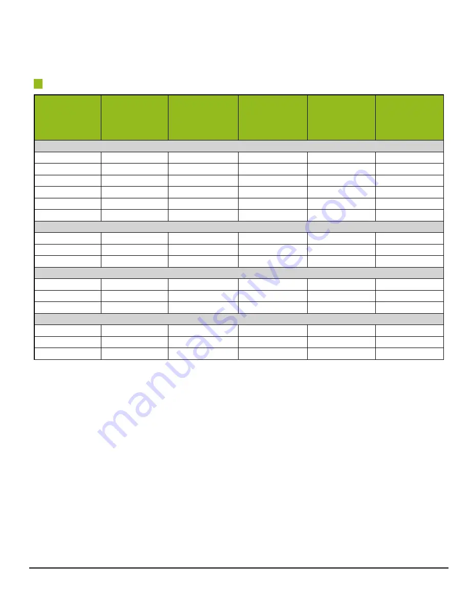 JAI GOX-12405C-CXP User Manual Download Page 73