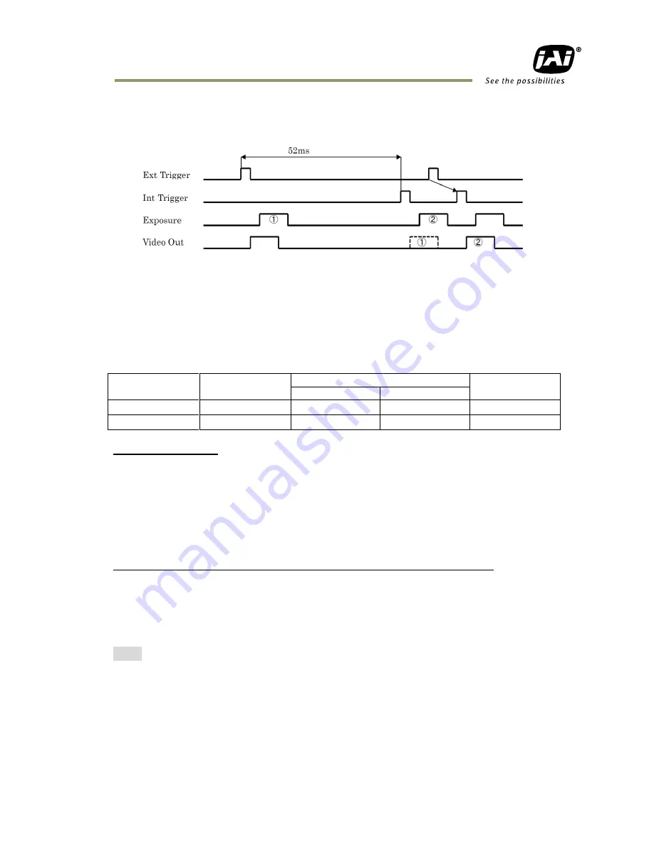 JAI LT-200CL User Manual Download Page 17