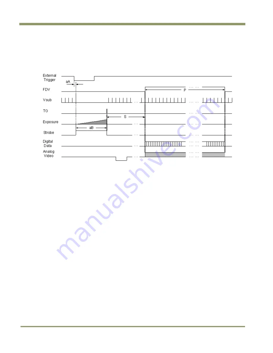 JAI RM-2030CL User Manual Download Page 40