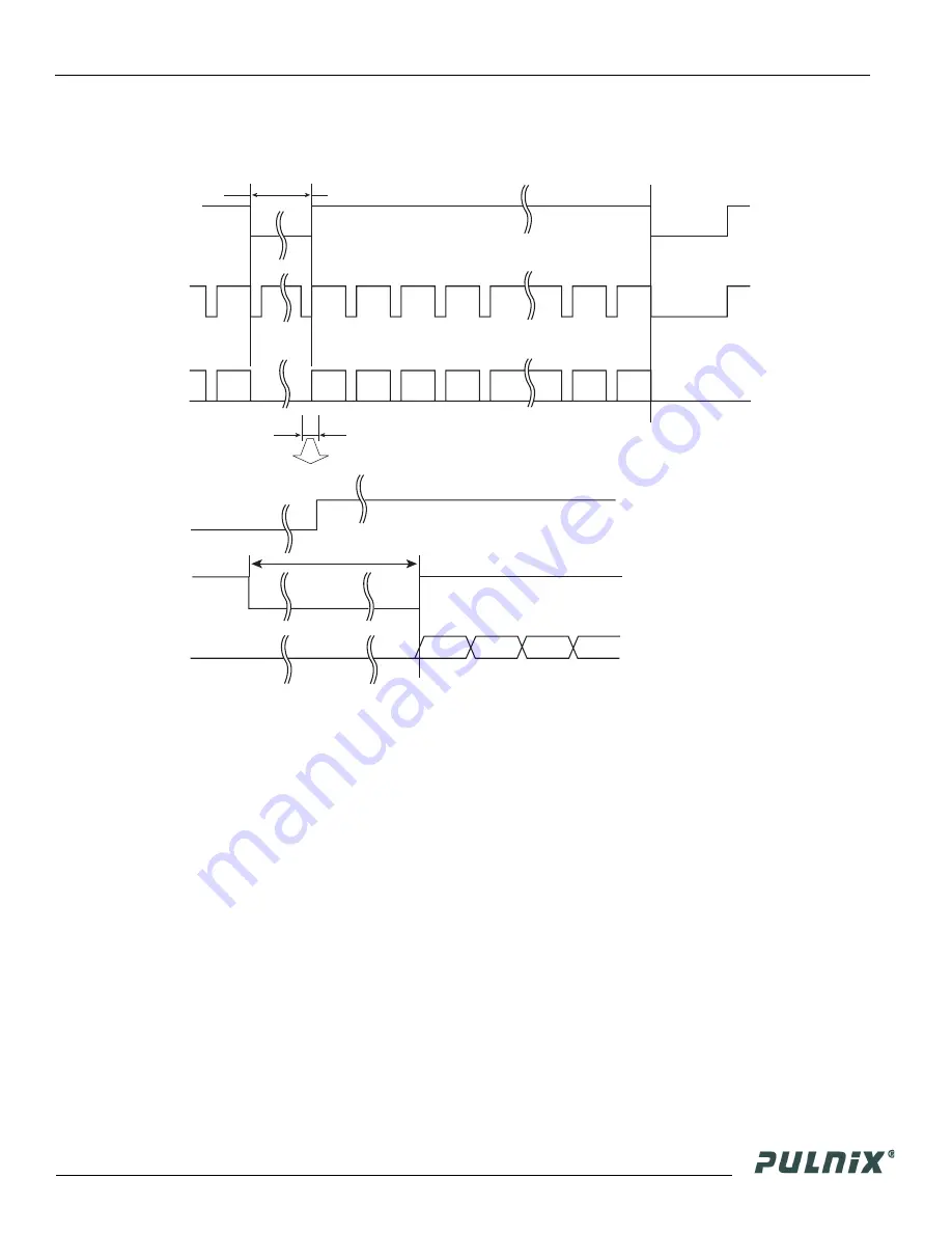 JAI RM-6740GE Operation Manual Download Page 55