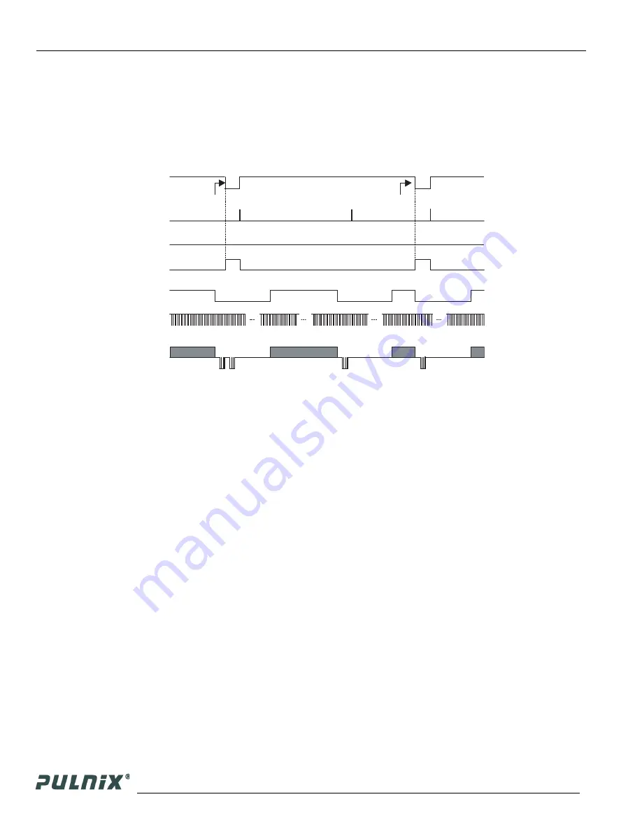 JAI RM-6740GE Operation Manual Download Page 58