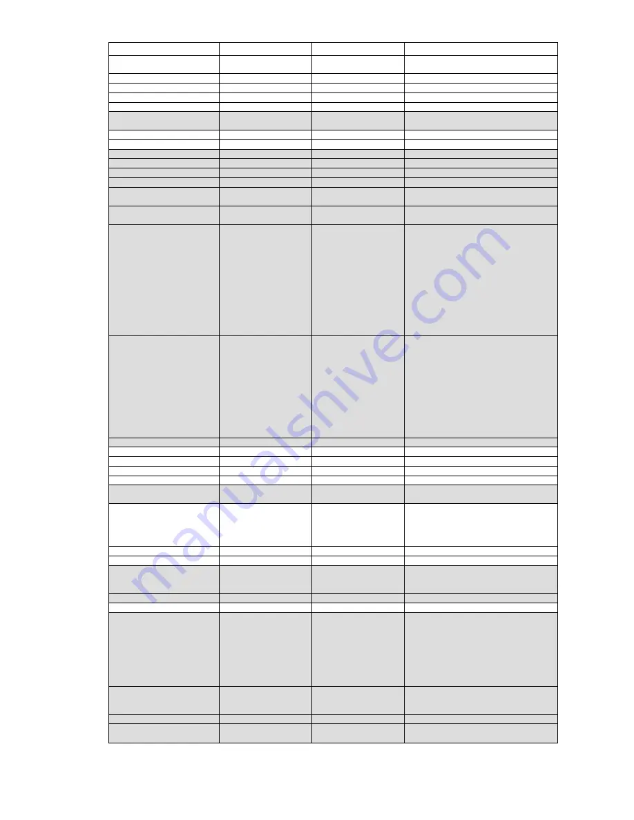 JAI SP-12000C-CXP4 User Manual Download Page 50