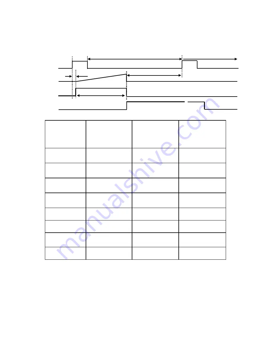 JAI SP-12401C-PGE User Manual Download Page 30