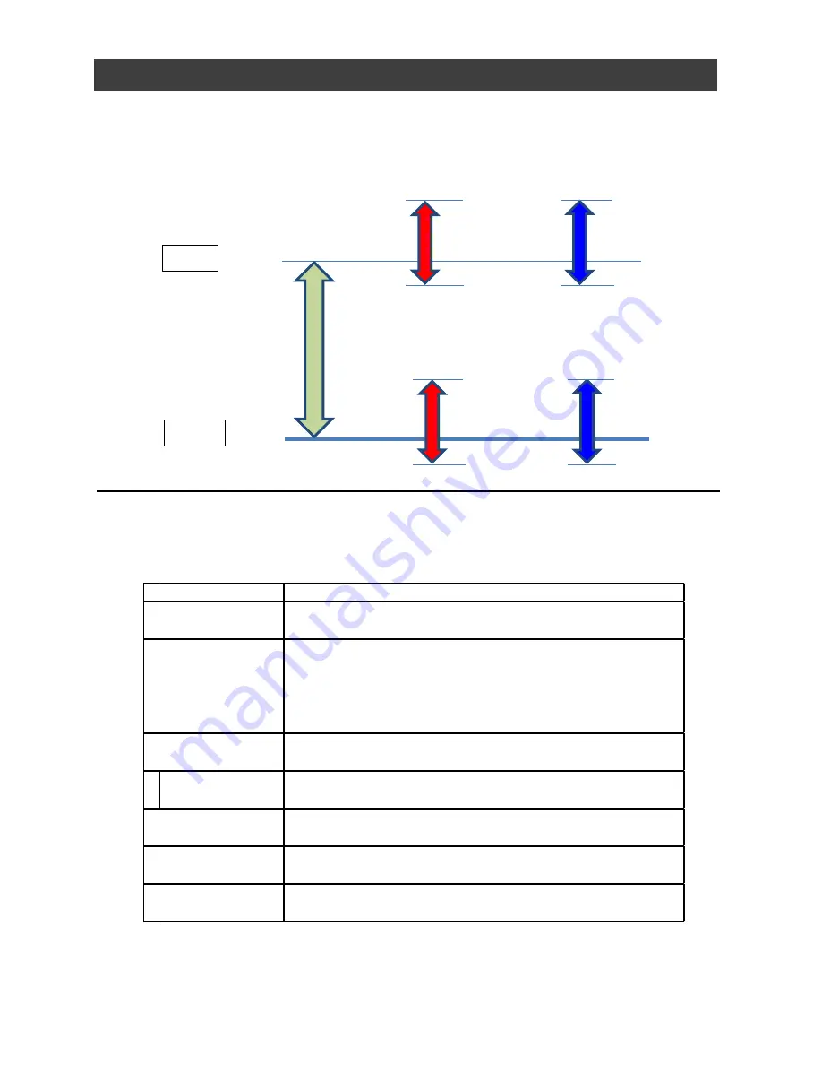 JAI SP-12401C-PGE User Manual Download Page 33