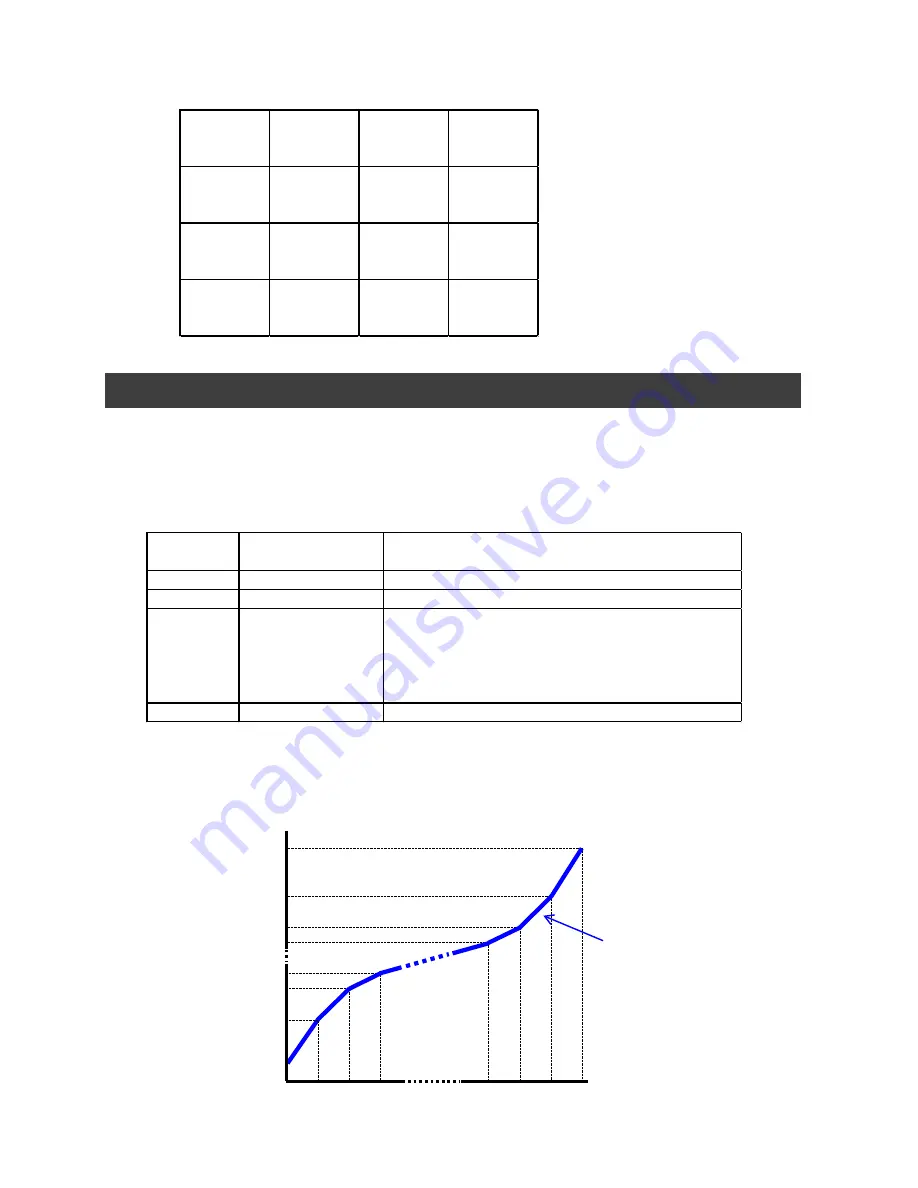 JAI SP-12401C-PGE User Manual Download Page 34