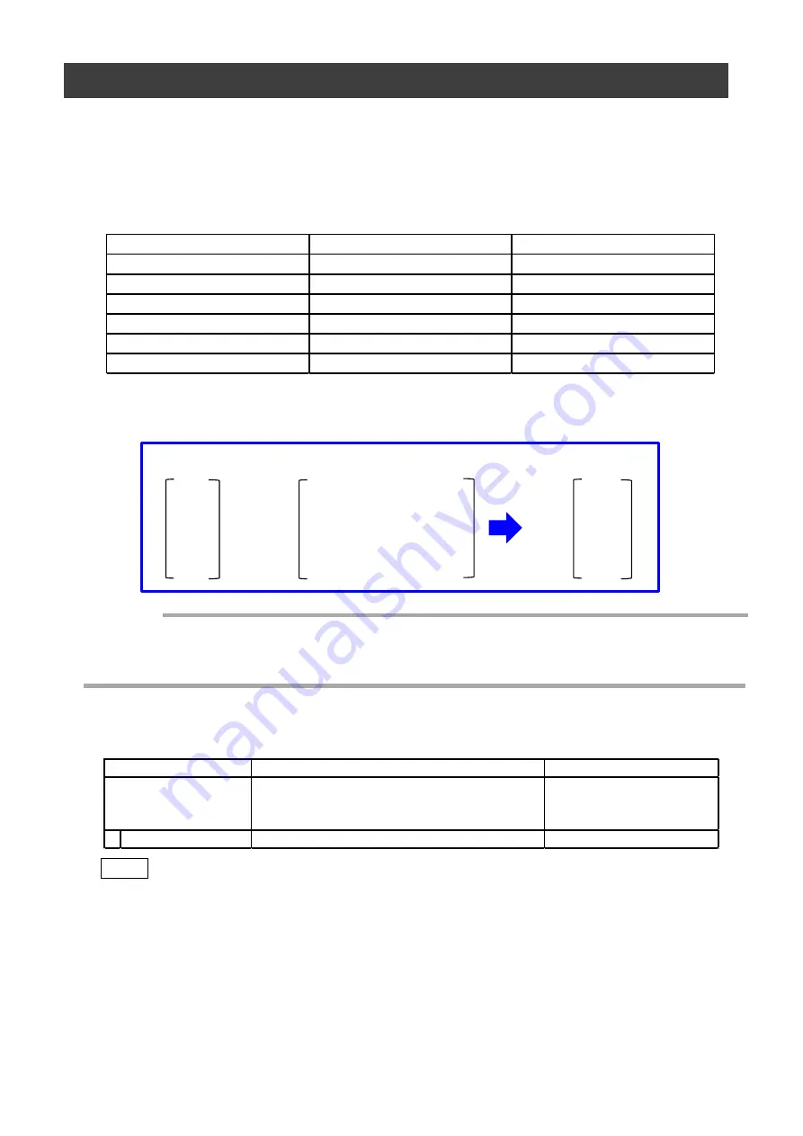 JAI SP-12401C-USB User Manual Download Page 45